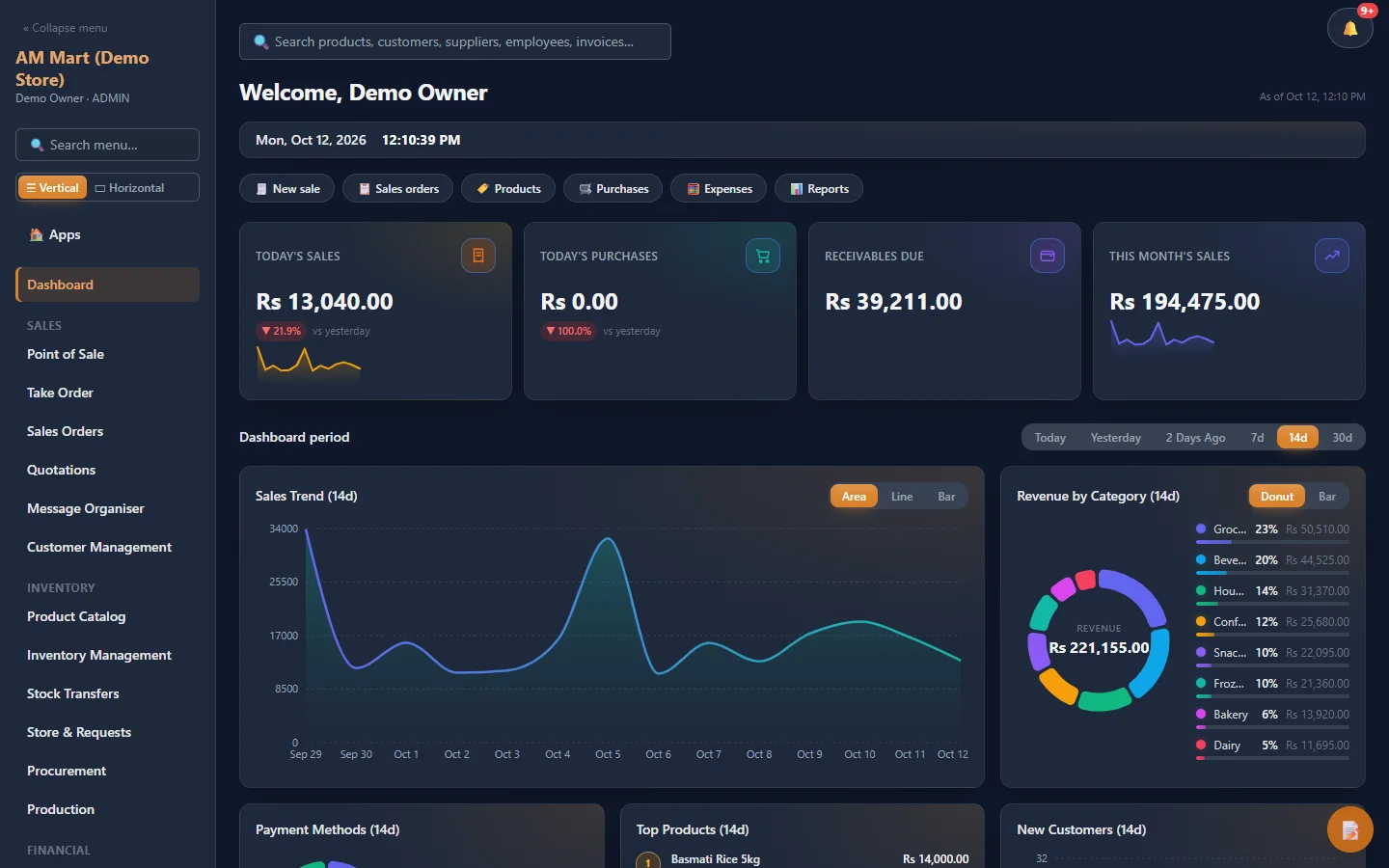 AM E-Suite dashboard